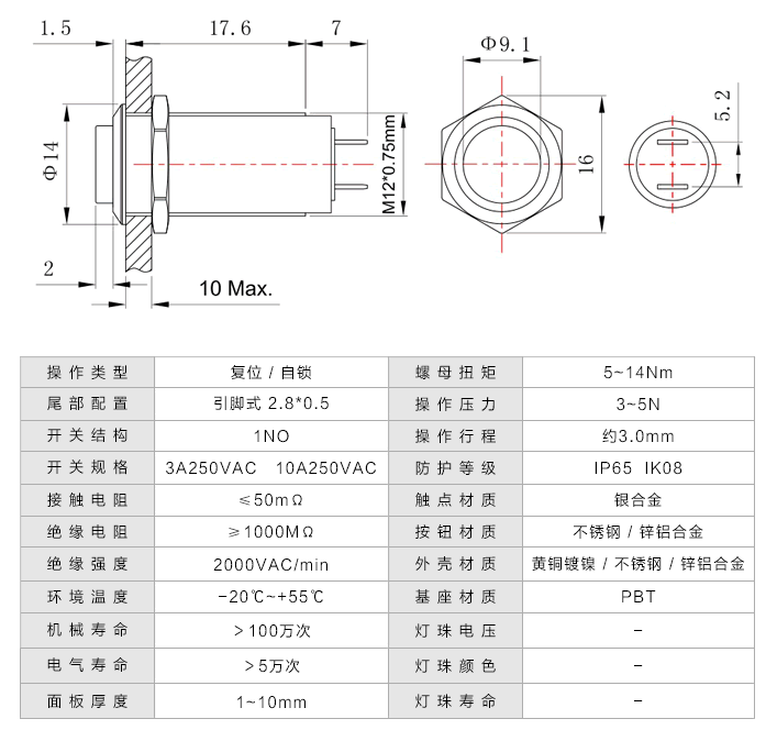 CFT-12QCD13.png